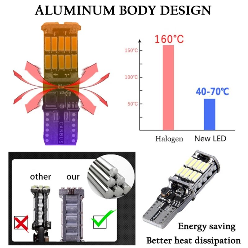 t10 w5w canbus car interior light 194 led 26 4014 SMD Instrument Lights bulb lamp dome light no error 12V 6000K