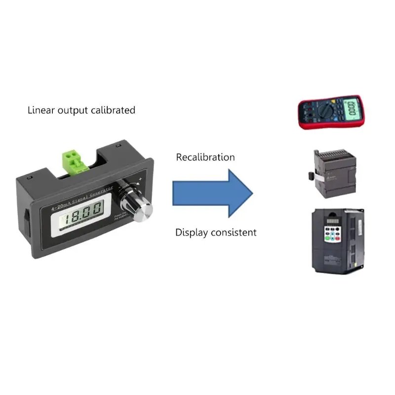 2-wire 4-20mA Current Loop Signal Generator Panel mounted Current Transducer Support 2 3 4 wires