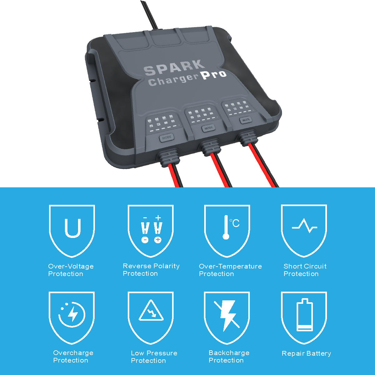 AC- DC 12V 10A Battery Charger, three bank output for lithium, AGM, LION, EFB batteries