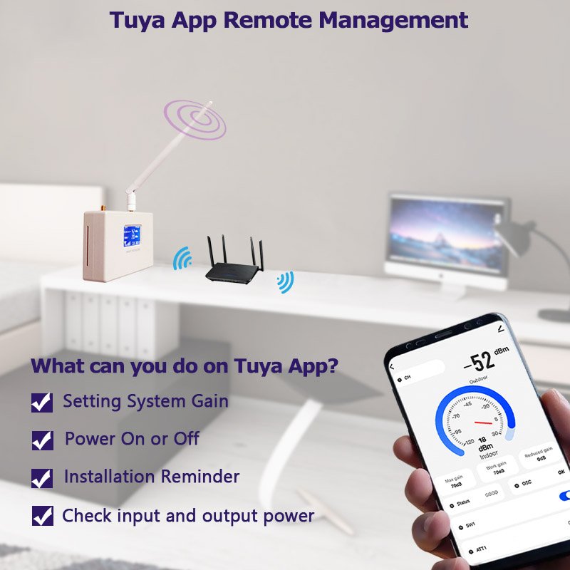EasyBoost 4G LTE B28 700Mhz Signal Booster 5G Cellular Repeater, WIFI Connection, Tuya App Management, Full Kit