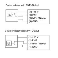 Excellent Price max. 0.05 V Rf Signal Generator Transmitter WAZ4 PRO FREQ 8581190000 Signal Transmitter