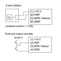 Excellent Price max. 0.05 V Rf Signal Generator Transmitter WAZ4 PRO FREQ 8581190000 Signal Transmitter