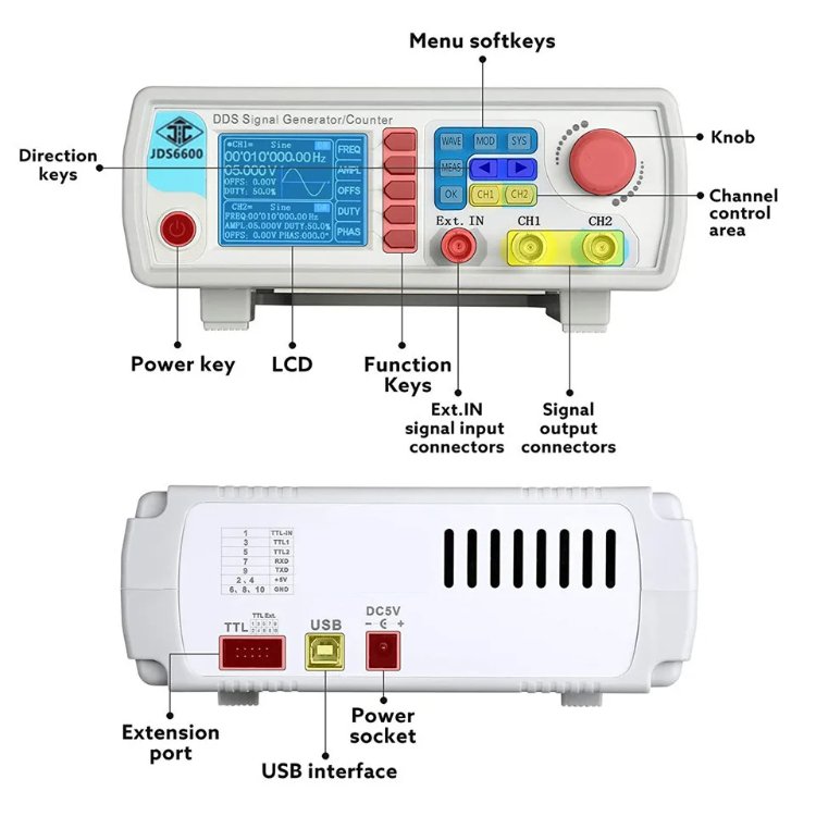 JDS6600-15M 0-15MHz Dual-channel DDS Signal and TTL Level Output Arbitrary Wave Function Signal Generator pulse frequency meter