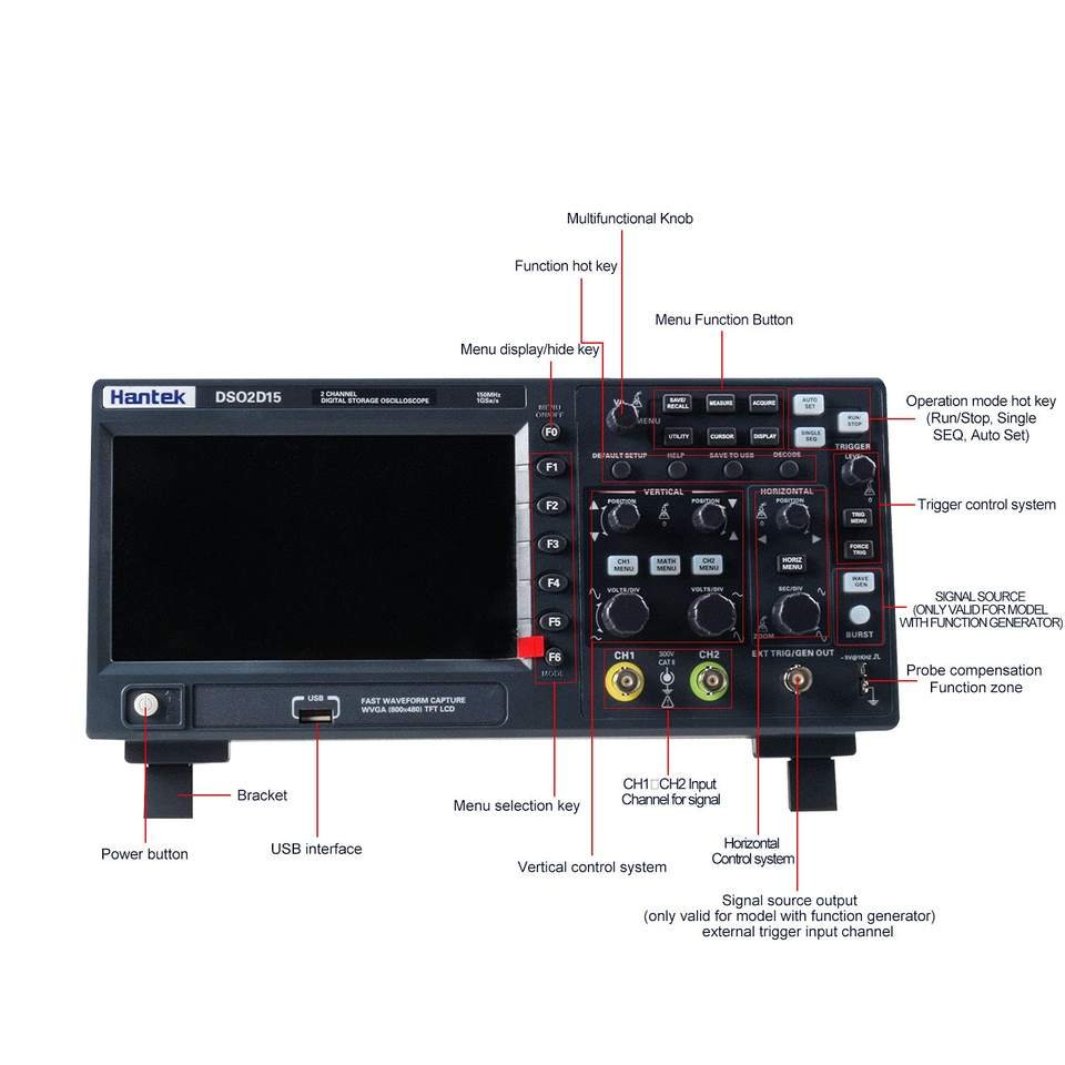 Dso2d15 Digital Oscilloscope Meter Desktop Oscillograph Oscillometer 7 Inch Tft Lcd Screen 2ch+1ch Channels