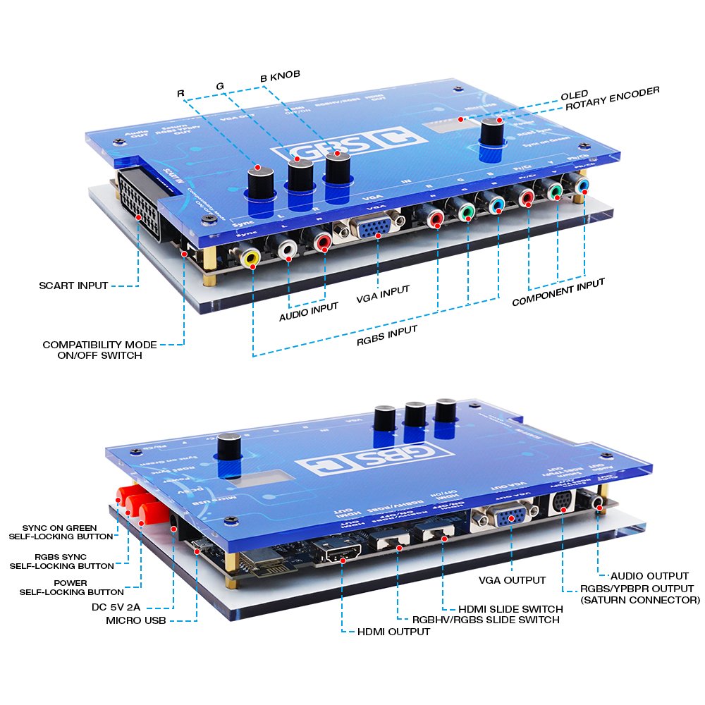 Retro Game Console Gbs Control Video Adapter HDMI RGBs Scart Ypbpr Signal To Vga Hdmi Video Converter