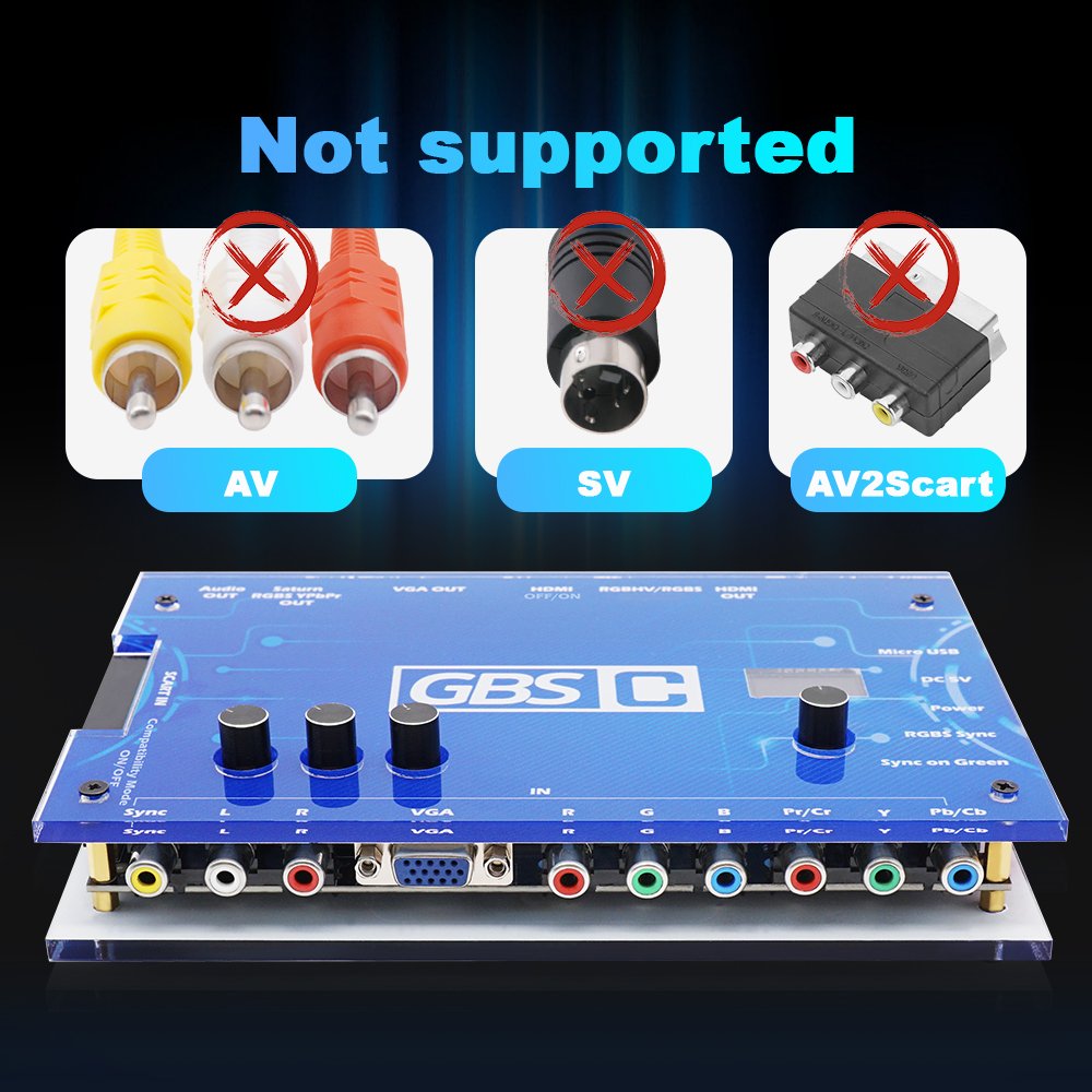 Retro Game Console Gbs Control Video Adapter HDMI RGBs Scart Ypbpr Signal To Vga Hdmi Video Converter