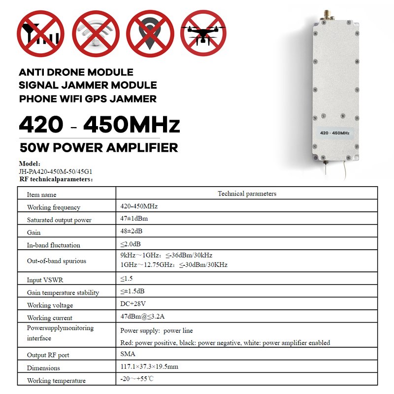 50W 420-450MHz 433 Power Amplifier Module GaN RF UAV Module For Anti Drone Jamming System Shields Wireless RF Modules Fractional