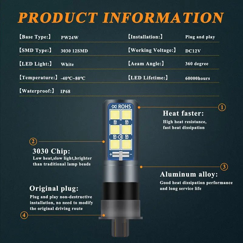 2PCS CANBUS PW24W PWY24W LED Bulbs White 3030 LED 12SMD Turn Signal Light For DRL Daytime Lights Waterproof