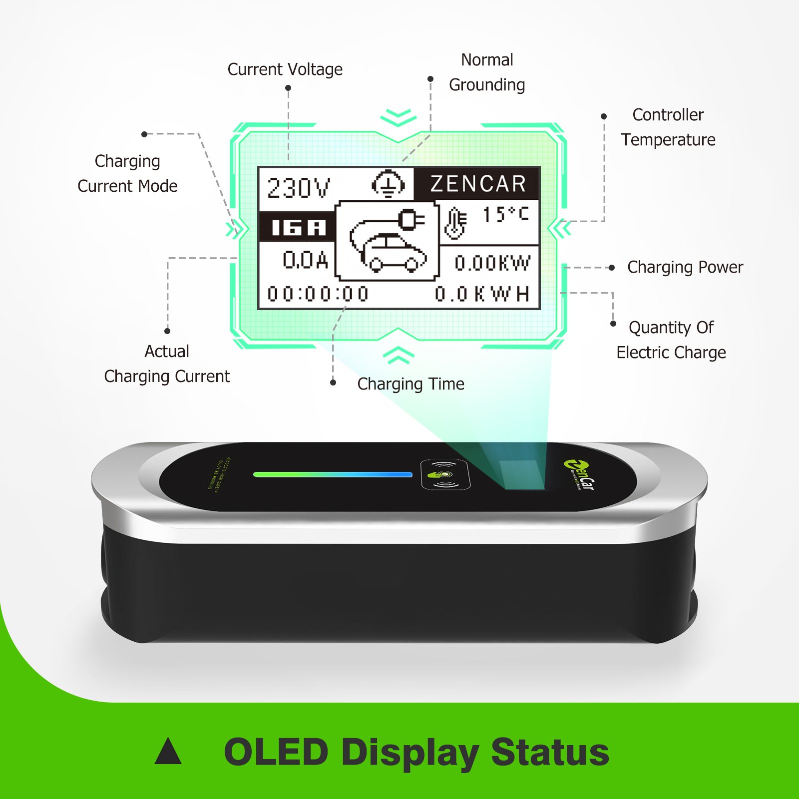 Portable ev charger type 2 ev car charging station 32A 7KW with CEE blue 3 pins plug