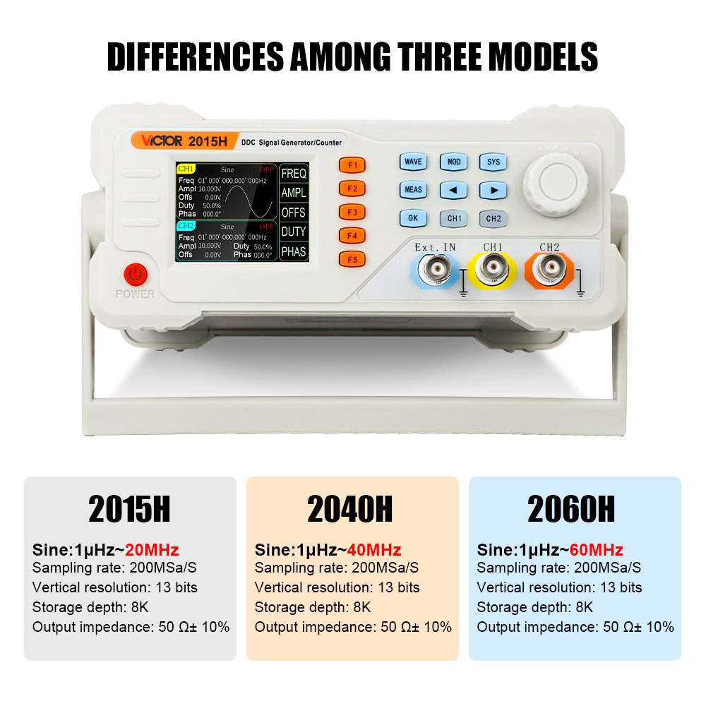 VICTOR 2015H 15MHz Dual Channel Universal Function Frequency Generator DDS Signal Generator