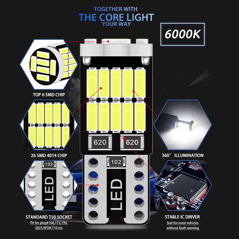 T10 Led Canbus W5W Led Bulbs 168 194 Signal Lamp Dome Reading License Plate Light Car Interior Lights led T10 Canbus