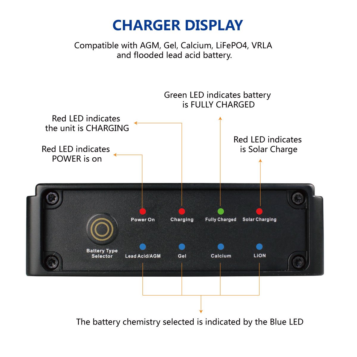 mppt dcdc charger waterproof battery charger 12v 24v 60a lead-acid battery charger 720W
