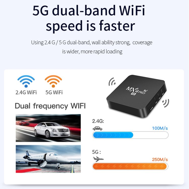 OTT Good Quality Smart TV Box 4K Lasted Version OED 5G Wifi FHD Media Player Receiver Family Certificated Android Set Top Box