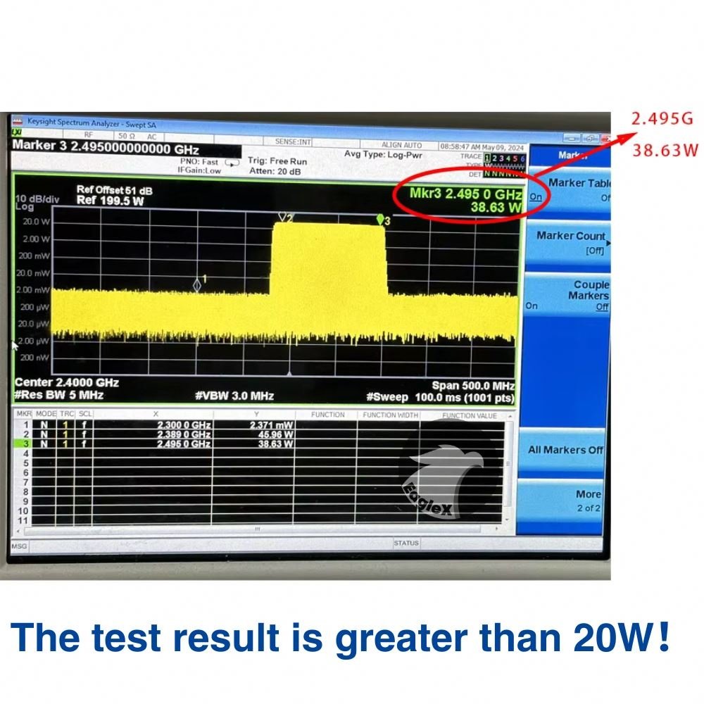 1.5Ghz 20W Customized Portable RF Amplifier Module With Signal Generator For Anti UAV/Drone Eaglex