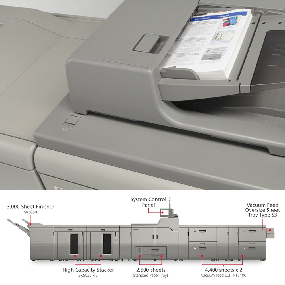 Refurbished industrial photocopier Ricoh Pro C7100 C7110 C7100S C7110S C7100X colored printer scanner copier 80PPM