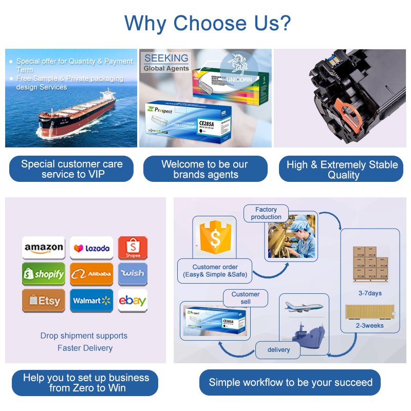 Prospect 006R01457 006R01461 Toner Cartridge Compatible Xero WorkCentre 7120 7125 7220 7225 Copier Toner
