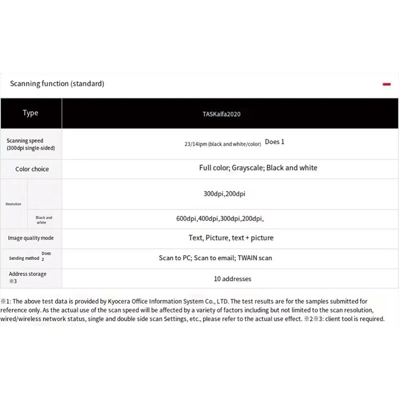 New A3 A4 B&W Laser Copier Double-side Printer for Kyocera TASKalfa 2020 Office Multifunction Printer