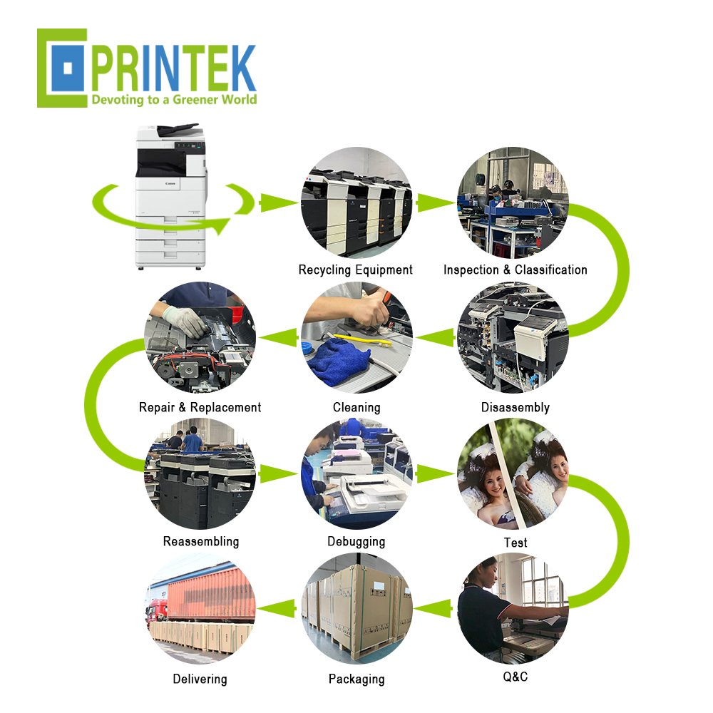 Commercial Duplex Paper Printing Refurbished Used Printer Machine for Canon iR 4525i 4535i 4545i 4551i Copier