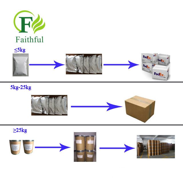 Faithful Supply Natural Proanthocyanidins Opc 95% Grape Seed Extract Polyphenol Anthocyanin Powder Proanthocyanidins 84929-27-1