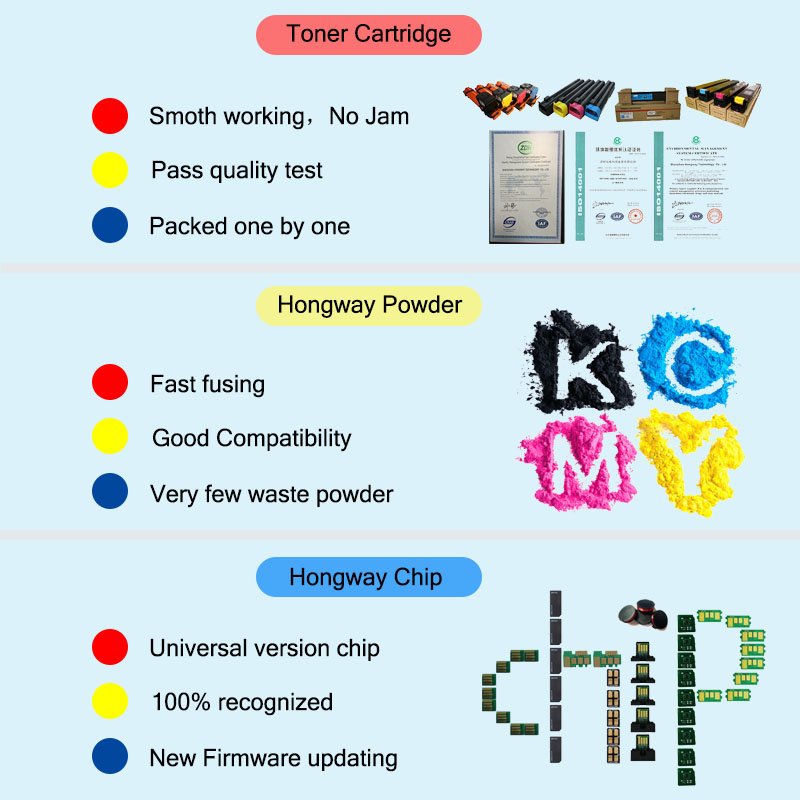 Long life original color for Xerox Phaser 7800 Laser printer cartridge cylinder/opc drum