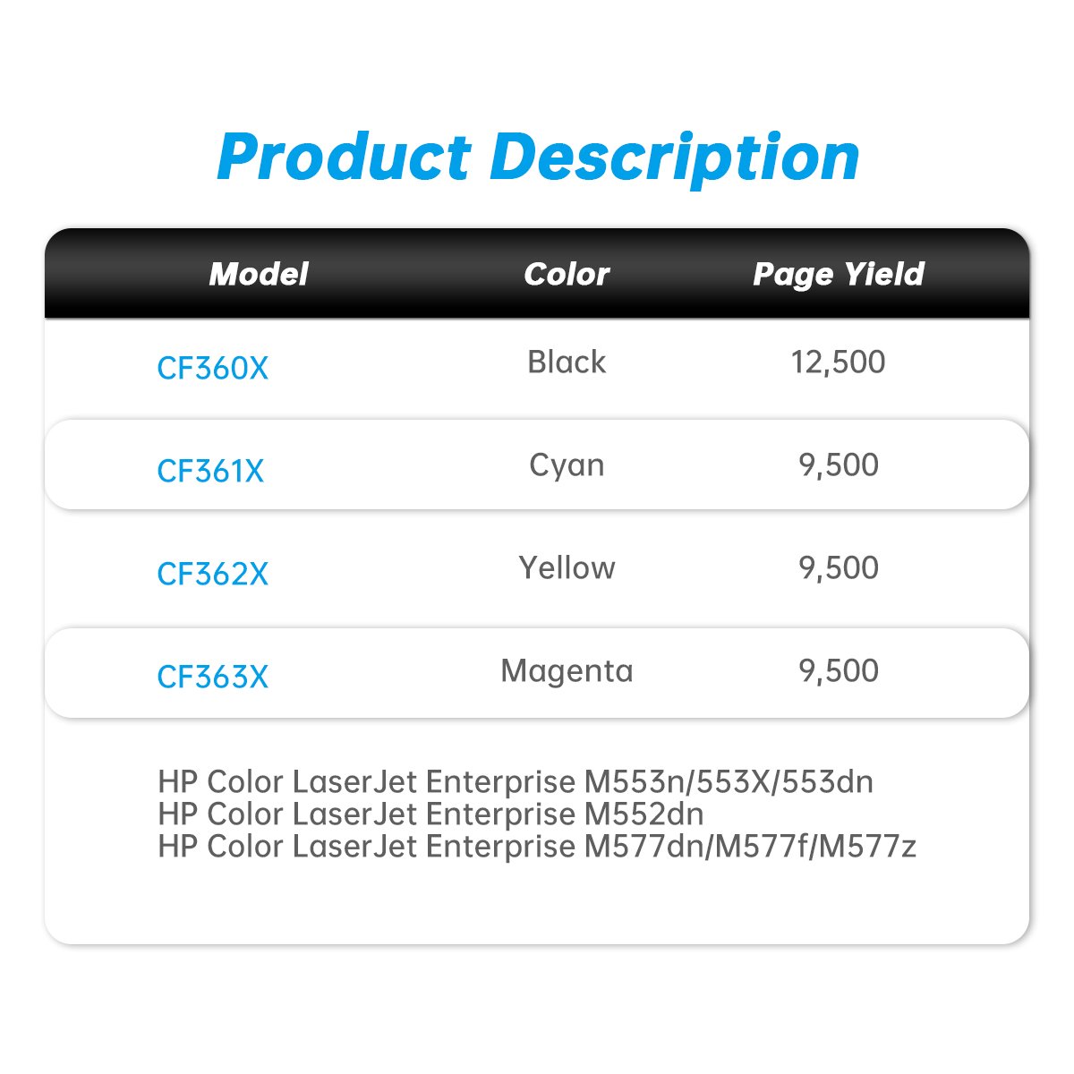 Megain CF360A CF360X 508A 508X Compatible Color Toner Cartridge Replacement for HP Color LaserJet Enterprise M552dn M553n/X/dn
