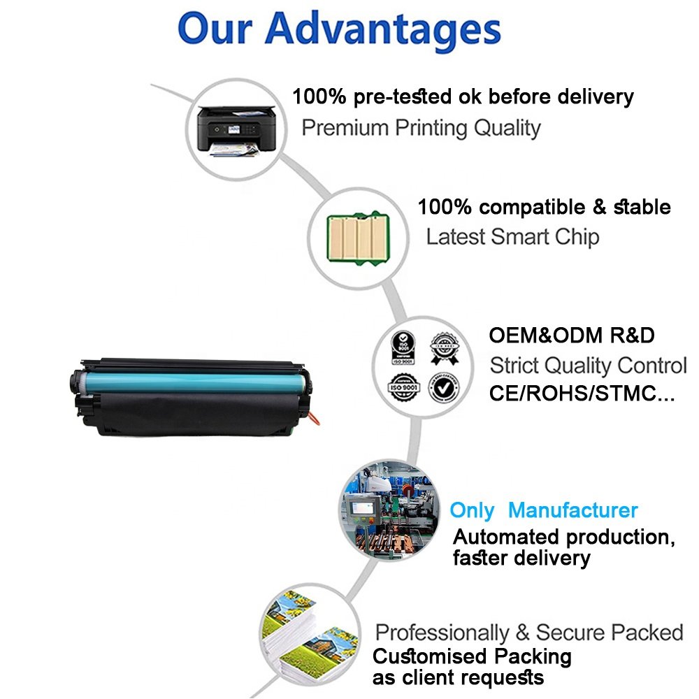 Chinamate For HP 88A Toner Cartridge 85A 36A 78A 35A 80A 44A 48A Compatible Toner Cartridges For Canon 128 118 Toner Cartridge