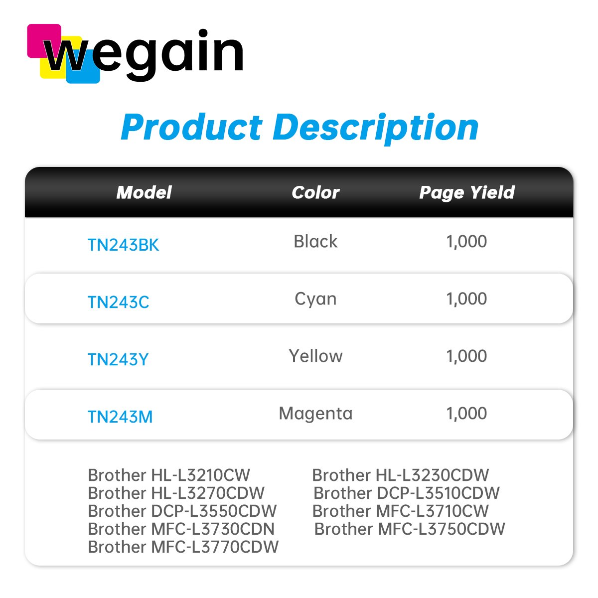 TN243BK TN243C TN243M TN243Y Compatible Laser Toner Cartridge for brother tn 243 toner cartridge for Brother MFC-L3710CW