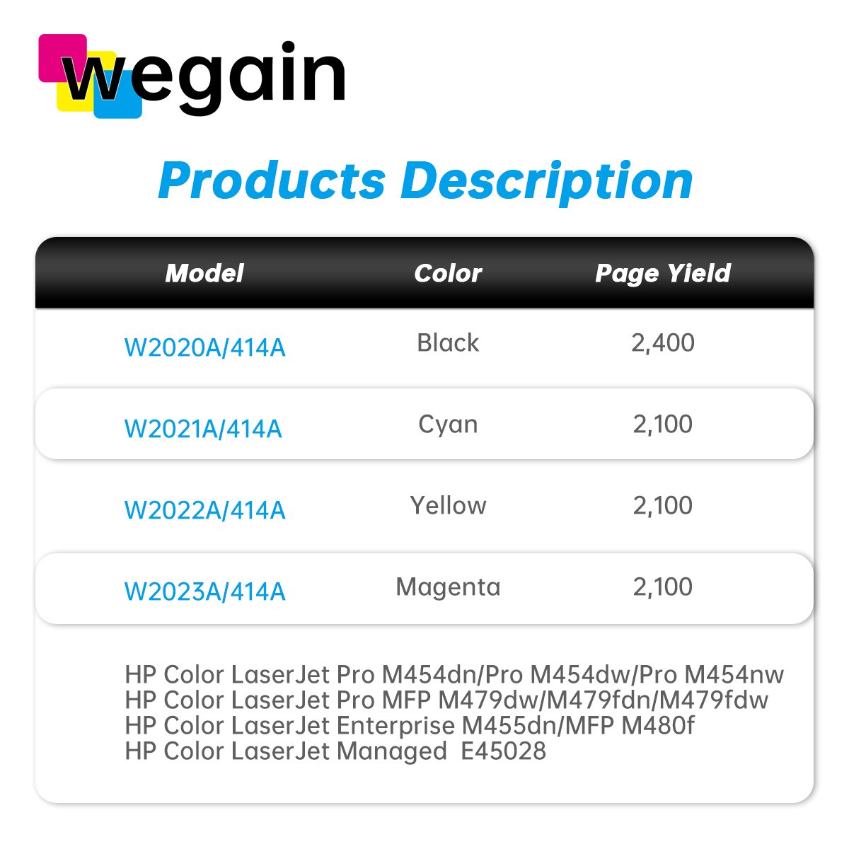 Megain W2020A X W2030A X W2040A X 414A 414X Compatible Toner Cartridge use For Color LaserJet Pro M454dn Laser Cartridge