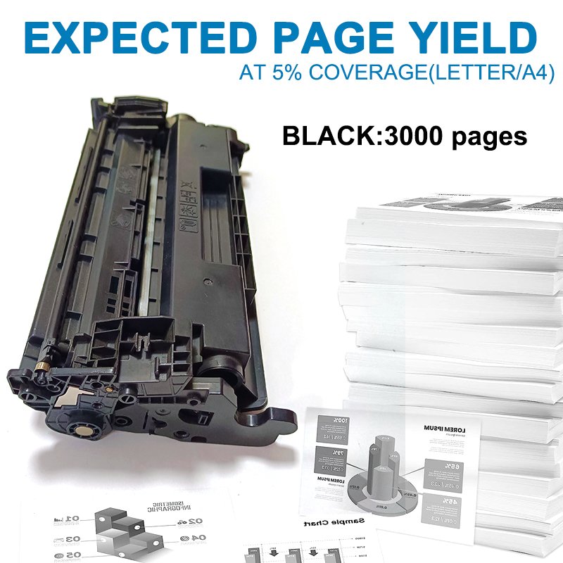 New Product CRG-070 compatible toner cartridge suit for Canon MF465dw, MF462dw, LBP247dw, LBP246dw laser printers