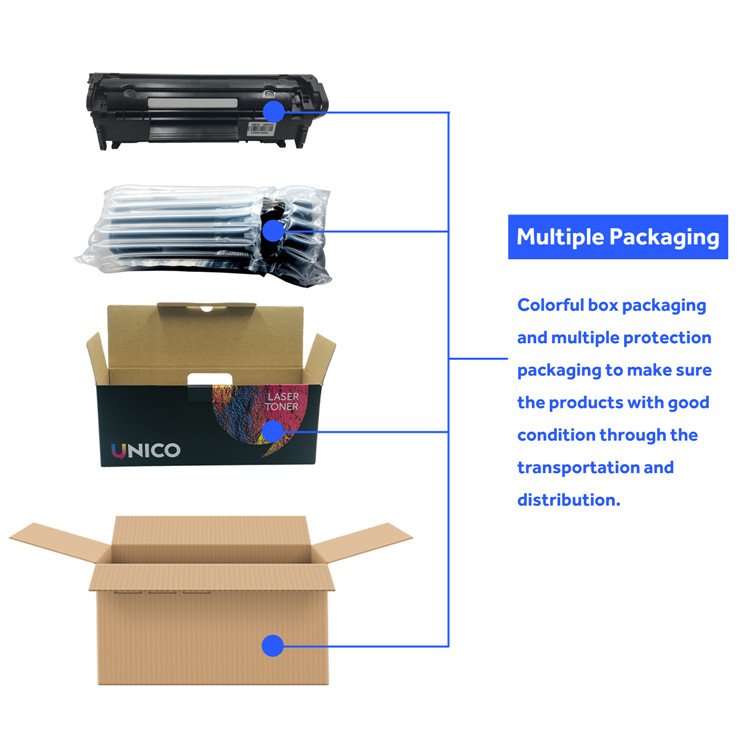 UNICO Factory wholesale Compatible Printer Toner Cartridge M651 for HP CF330X CF331A CF332A CF333A laser toner