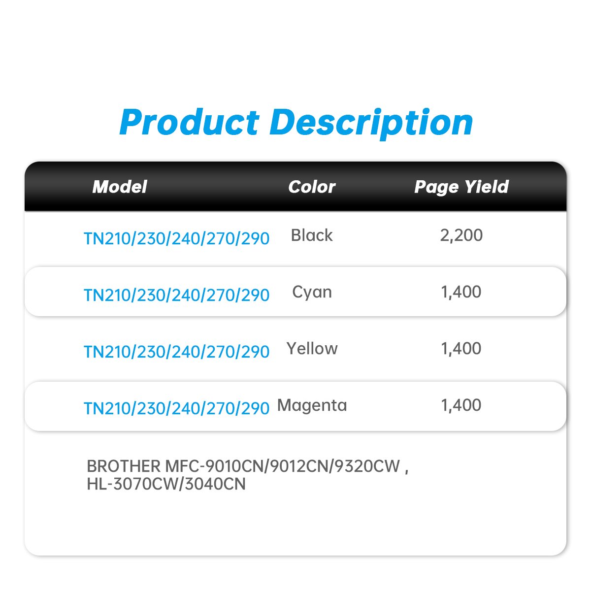 Laser Toner Cartridge TN210 TN230 TN240 TN270 TN290 Premium Compatible Color Toner Cartridge for Brother MFC-9320CW HL-3040CN