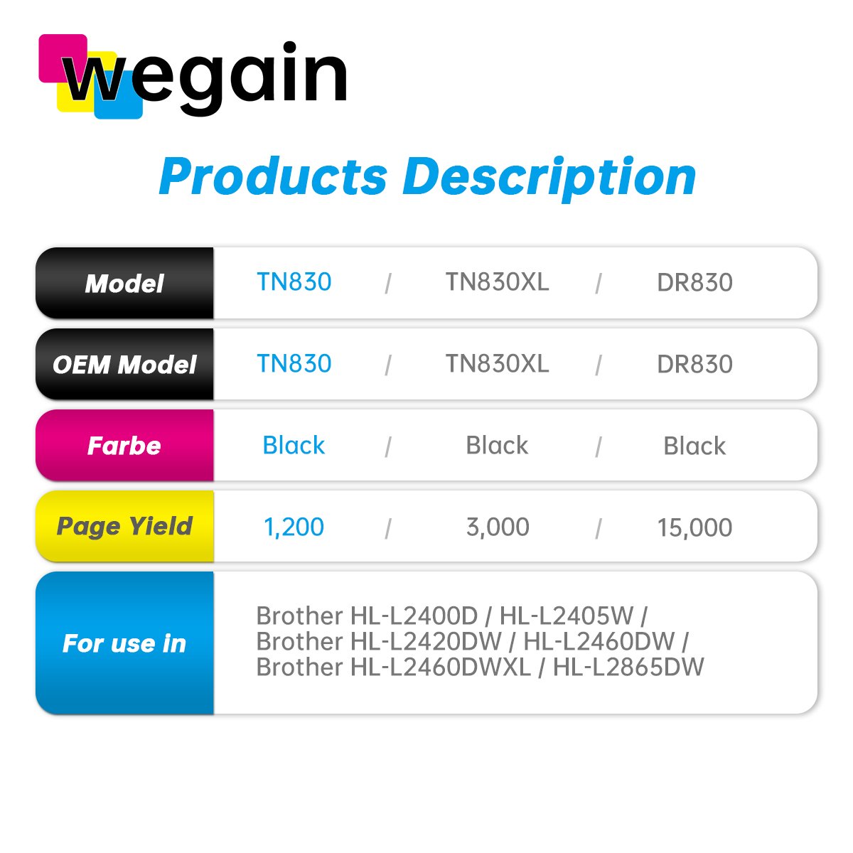 Hot sale TN830 TN 830 TN830XL TN 830XXL Compatible Black Toner Cartridge Use For HL-L2400D HL-L2405W TN830 China Toner Cartridge