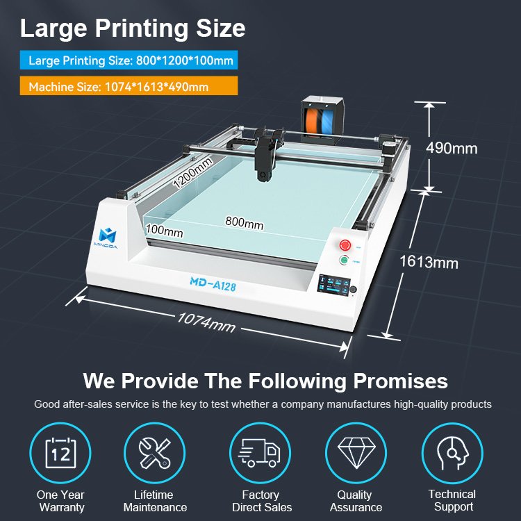 MD-A128 high speed 1200*800mm letters machine 3d printer for advertising