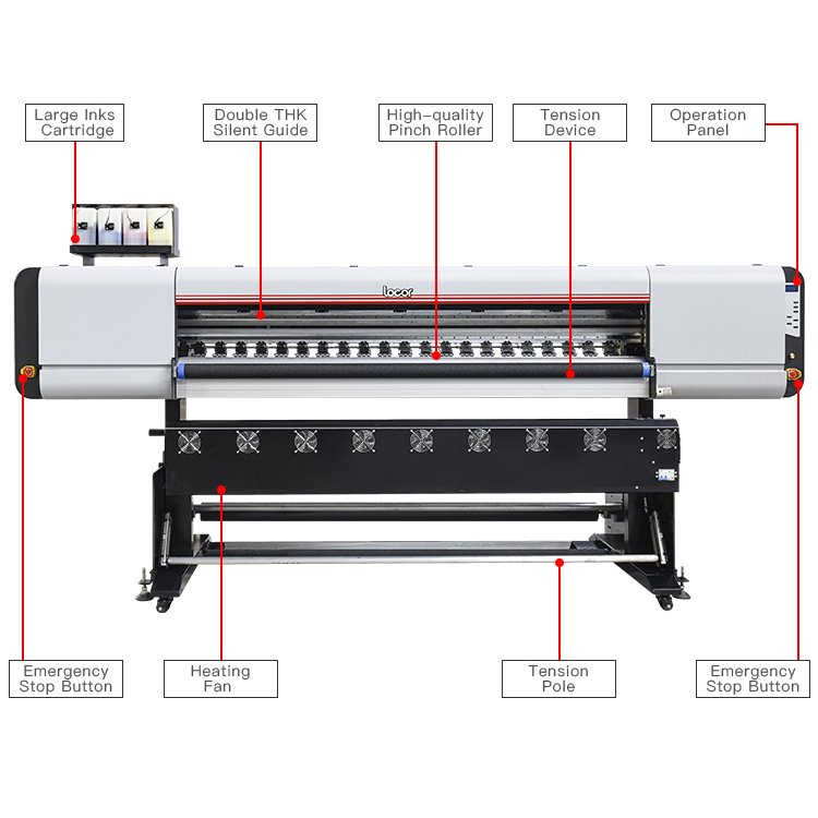 1830mm inkjet direct sublimation printer digital flag textile belt fabric printing machine for cotton silk printer