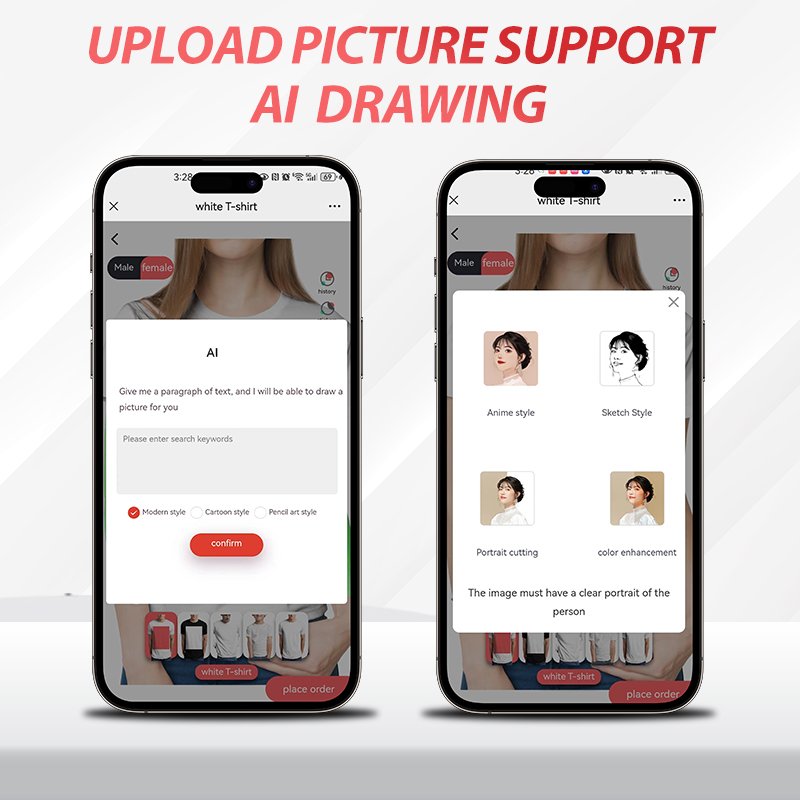 Inkit DTG Printer Support IOT Technology For Your Garment Shop