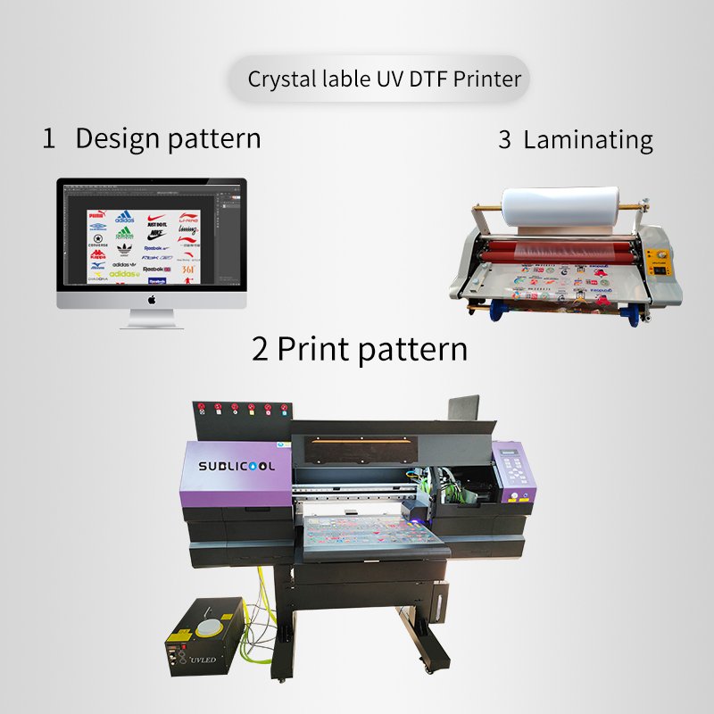High Speed Wide Format Industrial UV Inkjet Printer