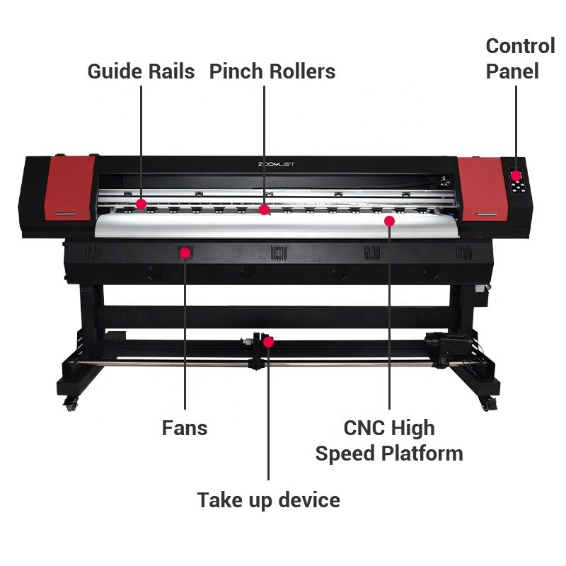 Zoomjet 1.6m/1.8m 6ft sublimation printer t-shirt printing machine Large Format Printing Machine sublimation paper machine