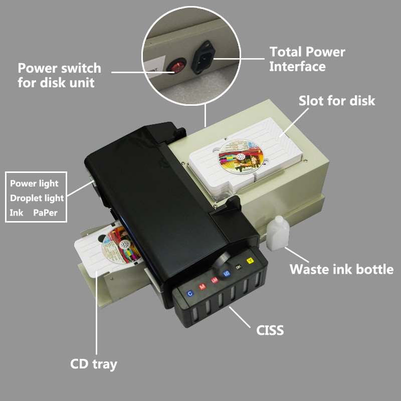 2024 ID Card iInkjet Printer Smart Automatic Card Printer L800 Business Card Printing Machine Inkjet Printers