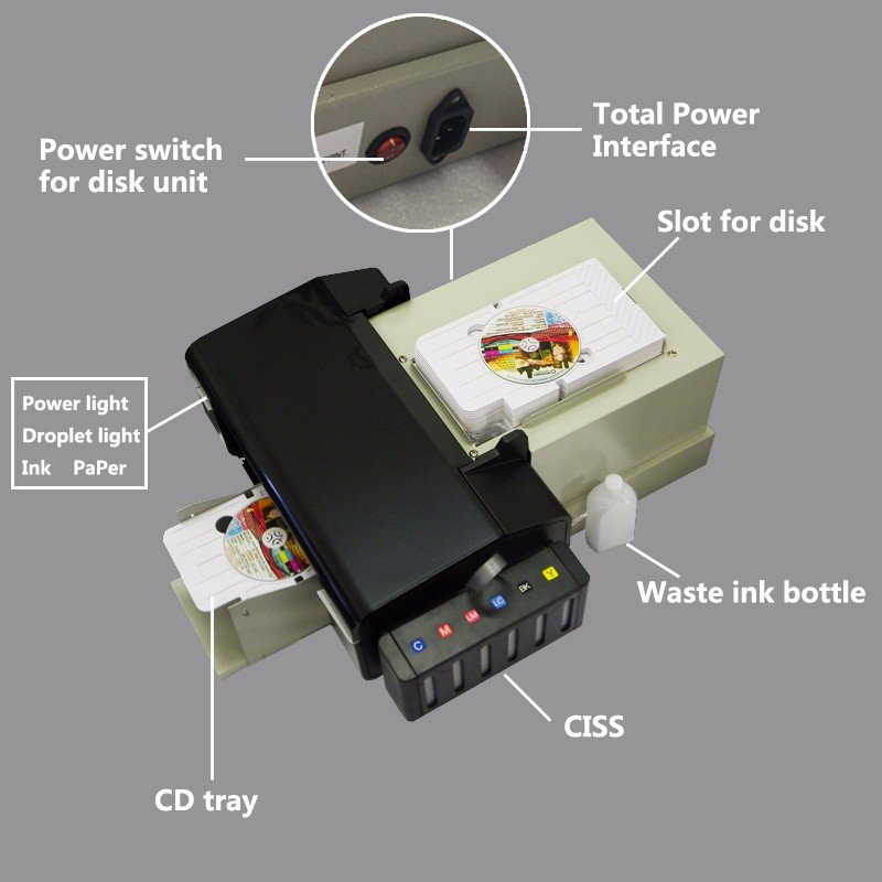 2024 ID Card iInkjet Printer Smart Automatic Card Printer L800 Business Card Printing Machine Inkjet Printers