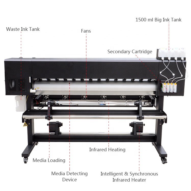 multifunction 1.8m/6feet/70inch outdoor inkjet printer pvc flex banner/vinyl/sticker/poster printing machine