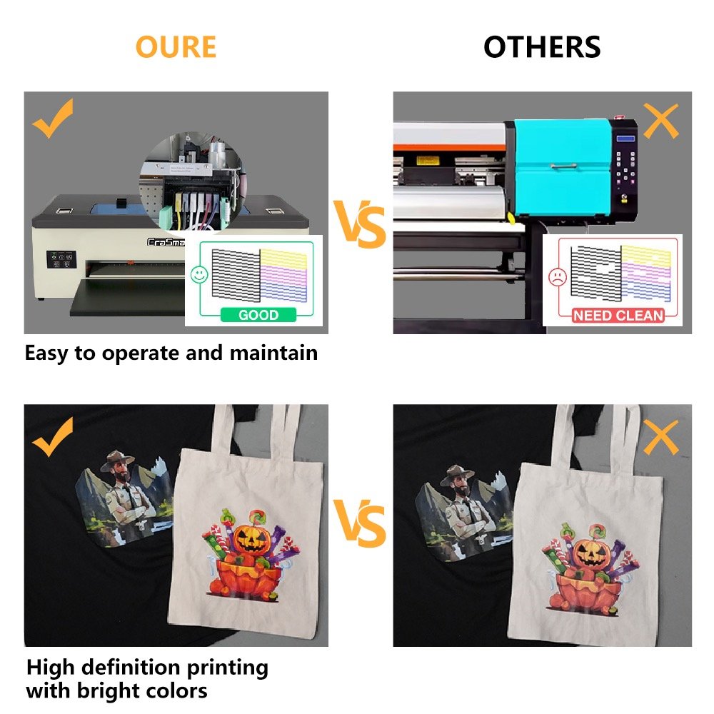Erasmart A3 Custom Colorful Printer 1390 Inkjet Printhead Textile Logo Clothes T Shirt Printing Machine Impresora DTF Printer