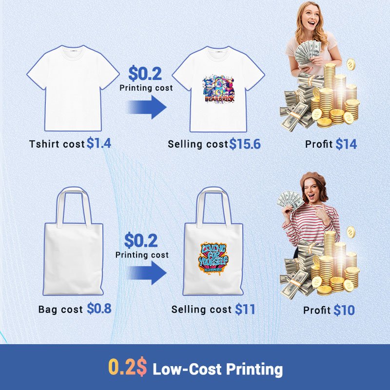 Kingjet 42cm printer Dtf A3 A4 Size Desktop Digital Small Business Dtf Film Printing Machine