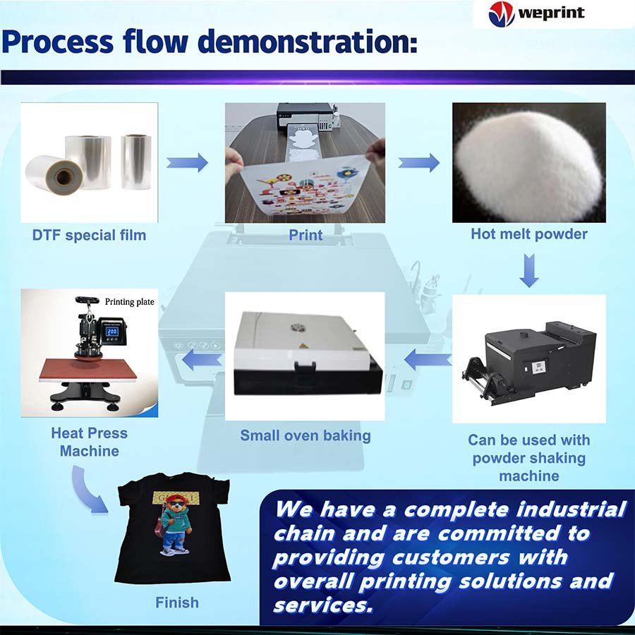 XP600 DTF Printer A4 A3 heat transfer dtf film for t-shirt printer Garment Printing A4 XP600 DTF Printer