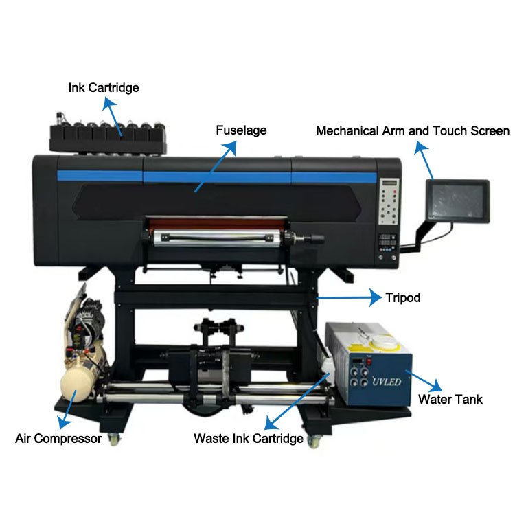Cheapest 1.8 M Pen Cups Printing Machine 60cm A1 Size Roll To Roll LED Uv DTF Crystal Film Label Inkjet Printer