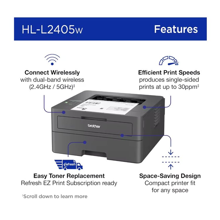 Great Cost Efficiency HL-L2405W Wireless Compact Monochrome Laser Printing Shop Printer With Mobile Printing