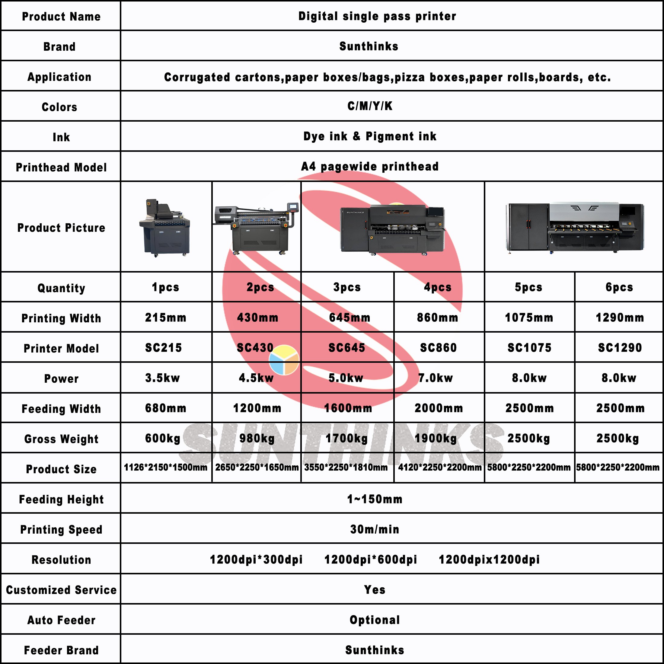 Single Pass Printer Supplier Custom Digital Color Carton Boxes Printers Corrugated Cartons Inkjet Printers
