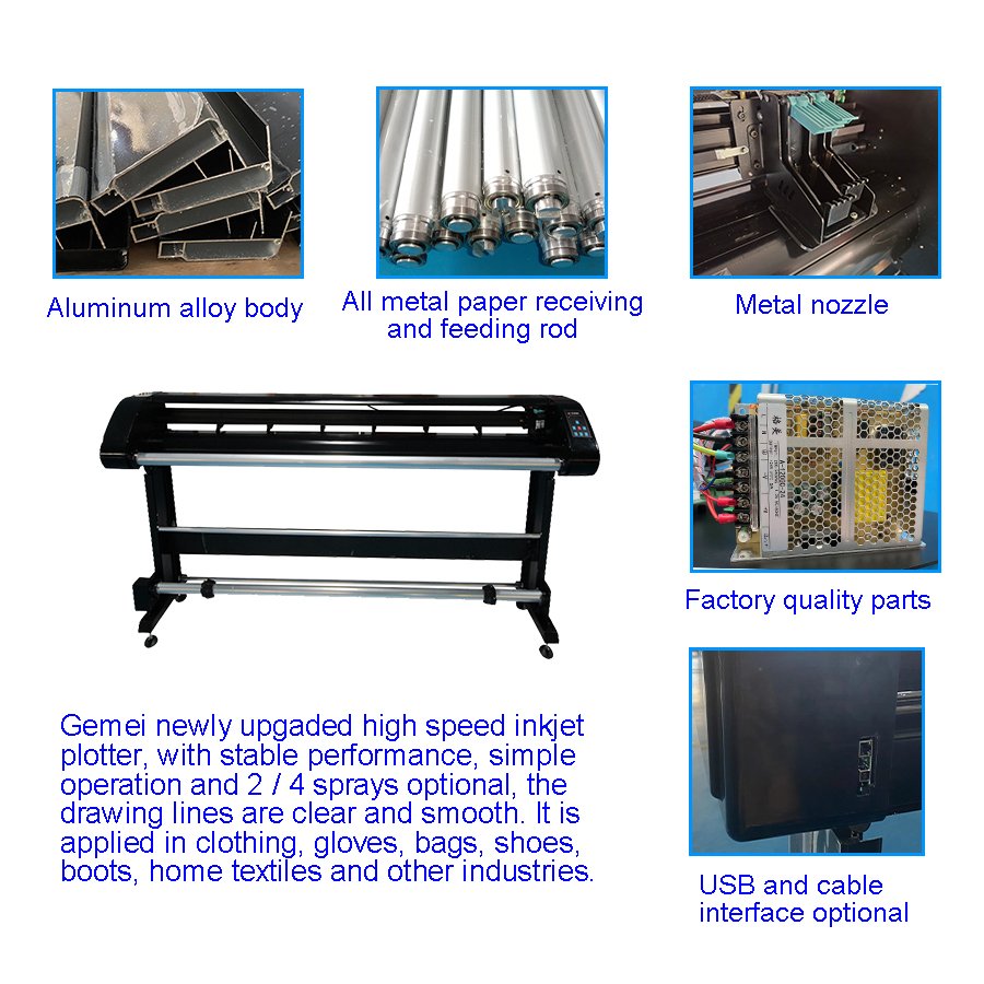 Competitive price inkjet printer fabric template plotter with four printing heads