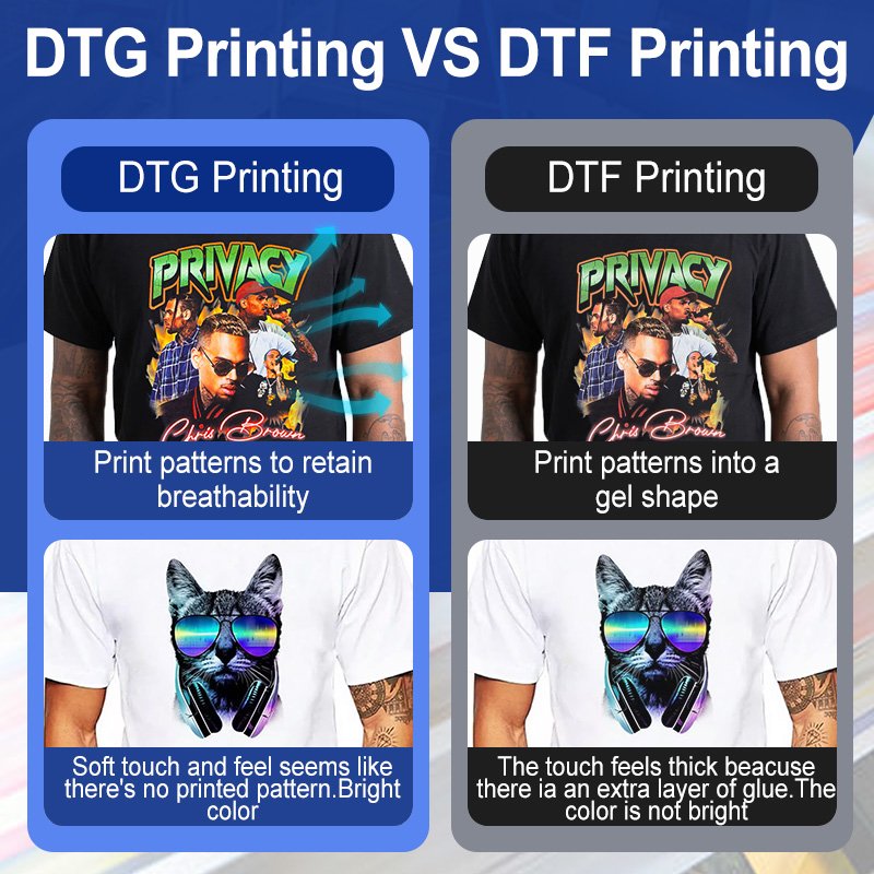 tshirt print 95% High color reproduction DIY DTG printer i3200 print head printing machine for clothes hoodies dress