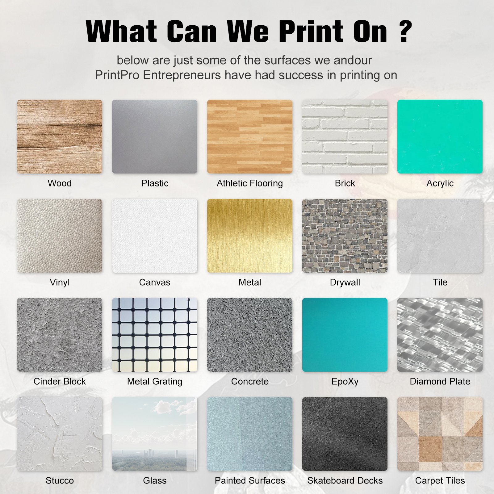 PrintPro 3D Vertical Wall Printer Wall Printing Machine UV Inkjet Robot for Painting Walls and Custom Designs