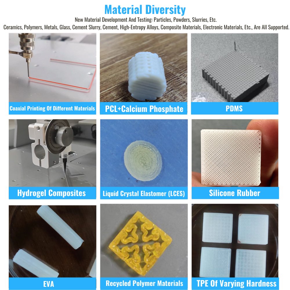 MakerPi Autobio 2000 DIW Bio Organic 3D Printer for Biodegradable Plastics and Tissue Engineering Solutions